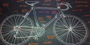 Bike-chart